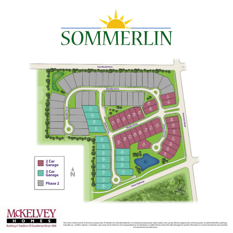8. Sommerlin建於 201 Randlin Drive, Lake St. Louis, MO 63367